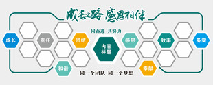 国家电网照片墙