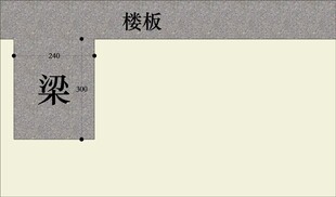 包梁圆弧设计手法家居装修设计