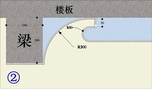 包梁圆弧设计手法家居装修设计