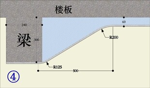 包梁圆弧设计手法家居装修设计