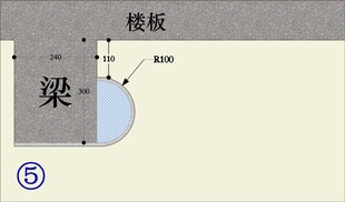 包梁圆弧设计手法家居装修设计