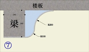包梁圆弧设计手法家居装修设计