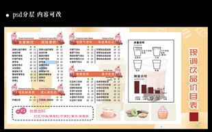 奶茶价目表灯箱海报