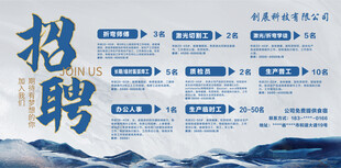 招聘海报