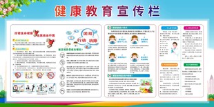 健康教育宣传栏