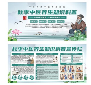 中医养生知识科普