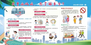 健康教育宣传栏