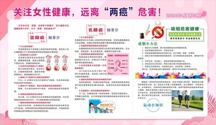 健康教育宣传栏