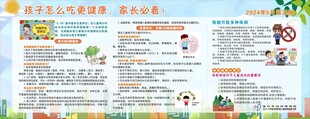 健康教育宣传栏