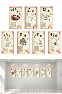中医养生文化展板