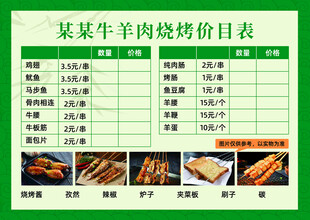 烧烤菜单价目表