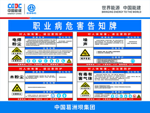 职业病危害告知牌