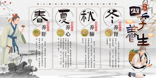 中医四季养生宣传栏