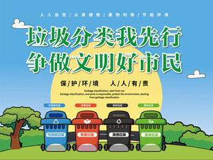 垃圾分类标识