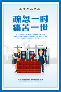 安全生产展板