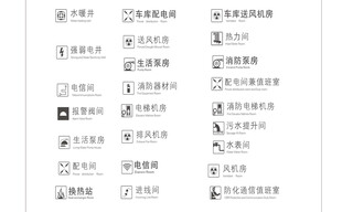 水暖井 小区门牌 物业门牌  