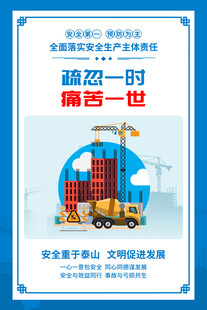 安全生产展板