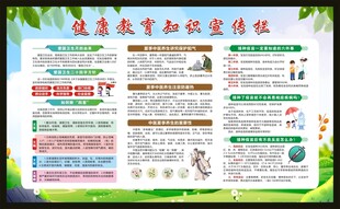 健康教育知识宣传栏