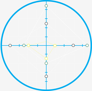 蓝色圆形十字坐标图案