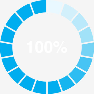 完成进度环形图