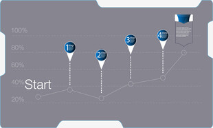 科技风启动节点图示