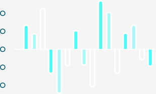 简约蓝白条形图表元素
