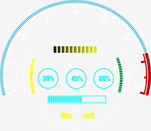 科技感仪表盘界面设计