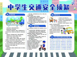 中学生交通安全知识海报