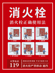 消火栓正确使用方法图示