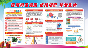 吸烟有害健康知识宣传