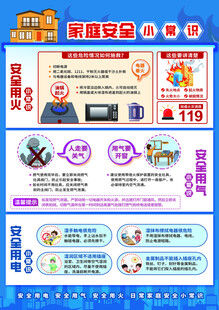 家庭消防安全宣传海报