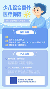 少儿综合意外医疗保险介绍