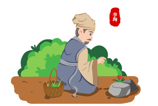中医李珣人物