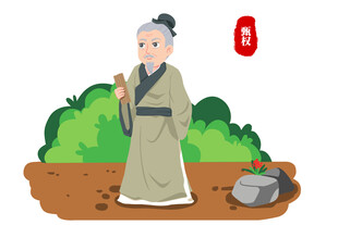 古代中医人物