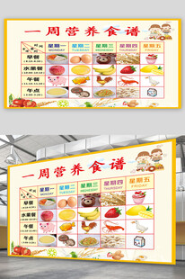 幼儿园营养食谱展板