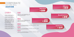 企业文化展板