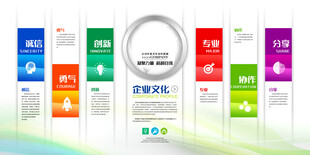 企业文化展板