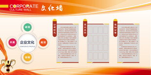 企业文化展板