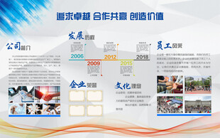 企业文化展板