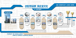 企业文化展板