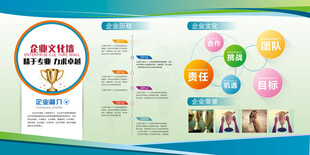 企业文化展板