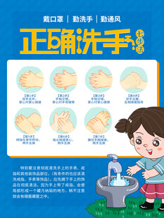 正确洗手七步法
