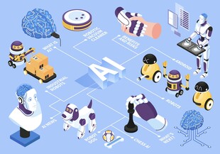 AI科技元素创意插画