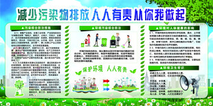 环保展板