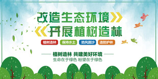 环保展板