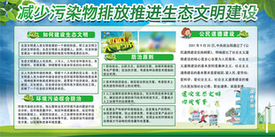 环保展板