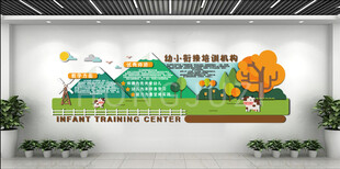 幼儿园主题展墙