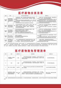 医疗废物