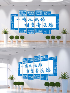 励志文化墙