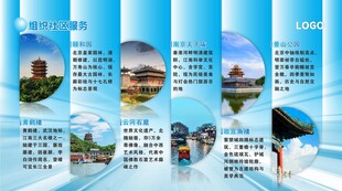 城市景观宣传展示画面展板